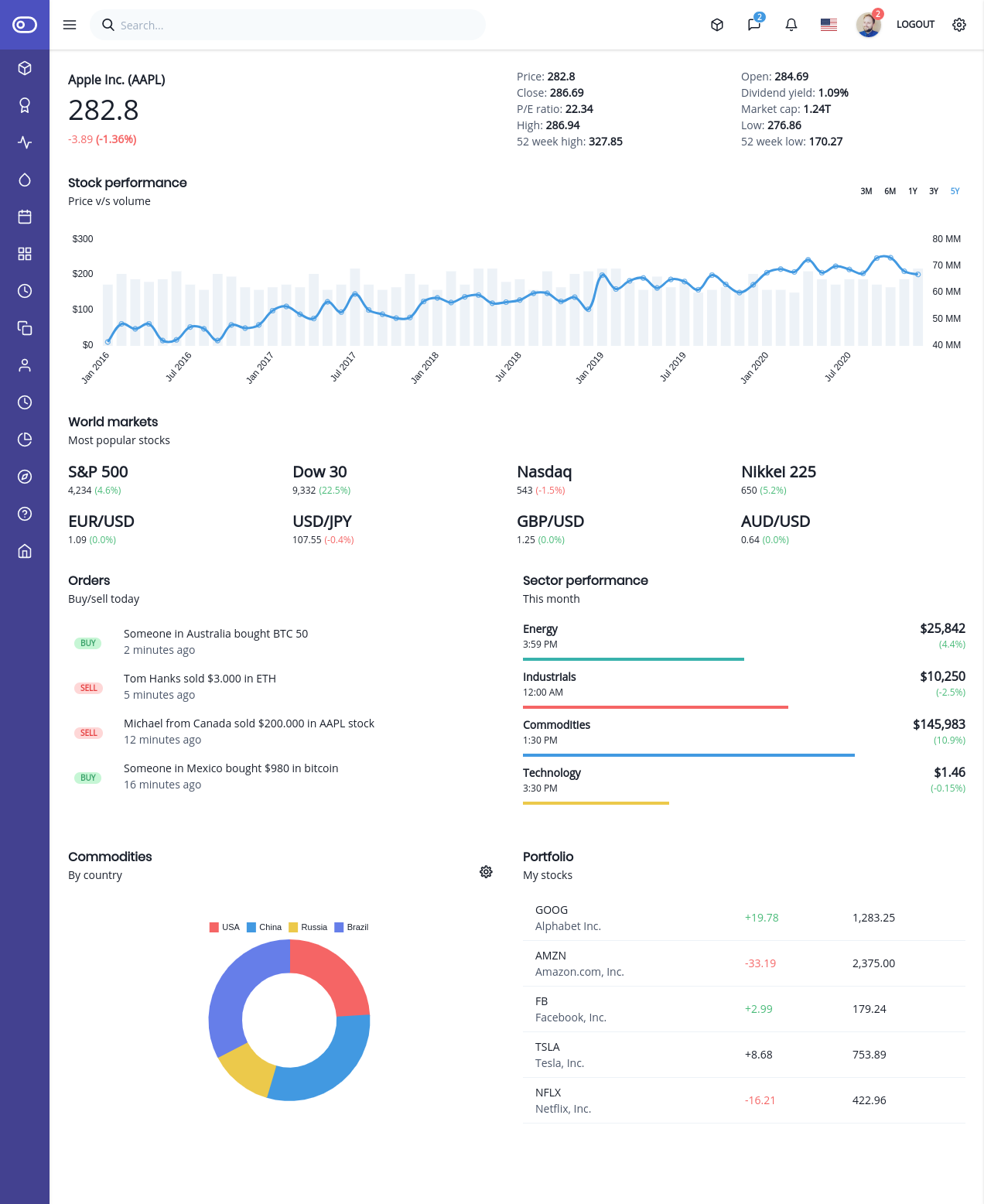 Small sidebar
